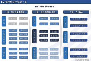 雷竞技苹果手机二维码图片截图2